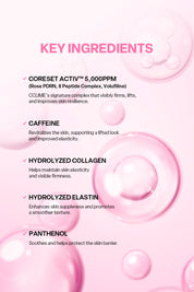 CCLIME CoreSet V-Lift & Revive Mask