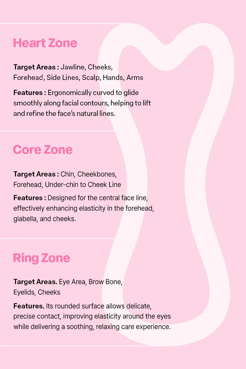 Face Training Duo : Cream & CCLING