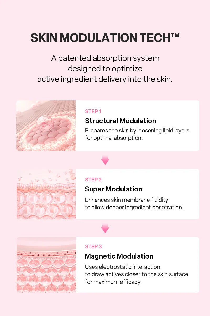 CCLIME CoreSet Glow Boost Toner